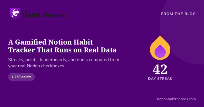 A Gamified Notion Habit Tracker That Runs on Real Data