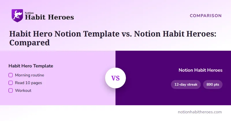 Habit Hero Notion Template vs. Notion Habit Heroes: Compared