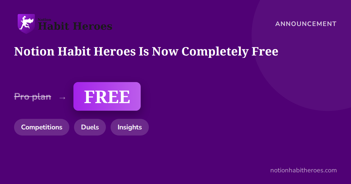 Notion Habit Heroes blog card: Notion Habit Heroes Is Now Completely Free, showing the Pro plan struck through and replaced by a FREE badge, with chips for Competitions, Duels and Insights.