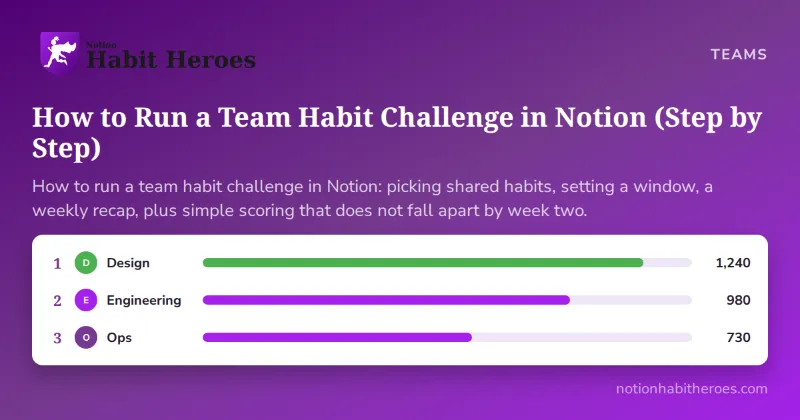 How to Run a Team Habit Challenge in Notion (Step by Step)