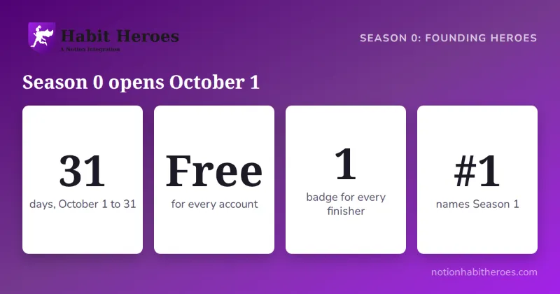 Season 0 opens October 1: the founding class names Season 1