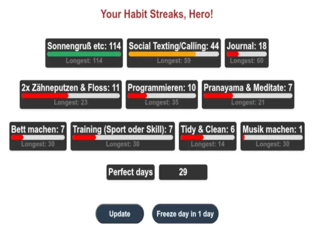 habit streaks widget