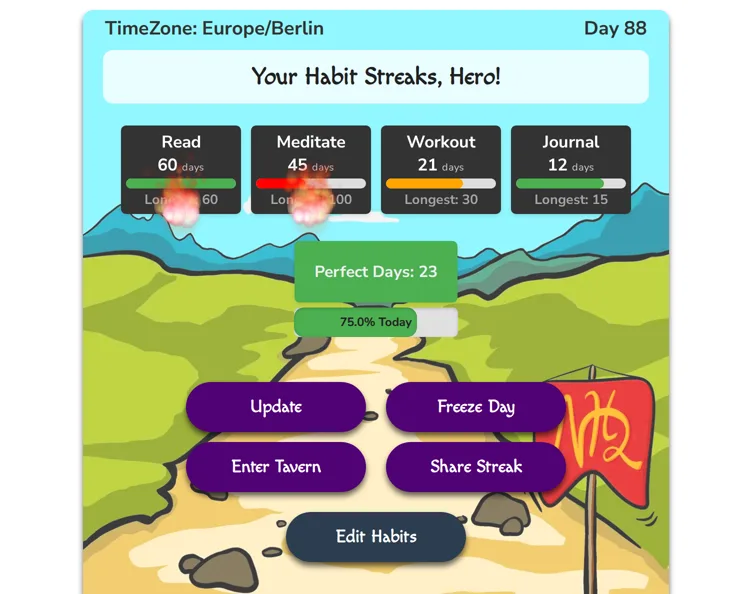 The Notion Habit Heroes widget showing four habit streak cards with flame effects, perfect-day count and action buttons