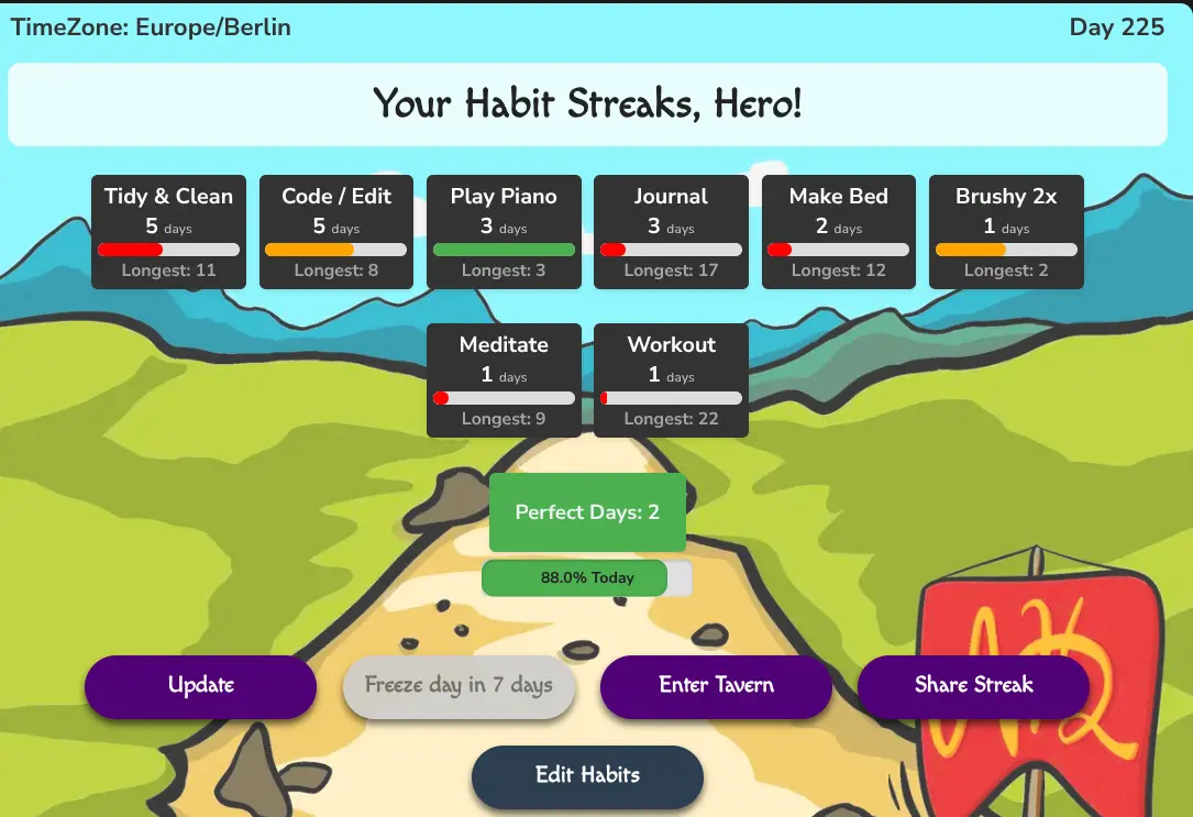 The NotionHabitHeroes streak widget embedded in Notion, greeting the user with Your Habit Streaks, Hero! and showing a streak bar per habit, perfect days and today's completion