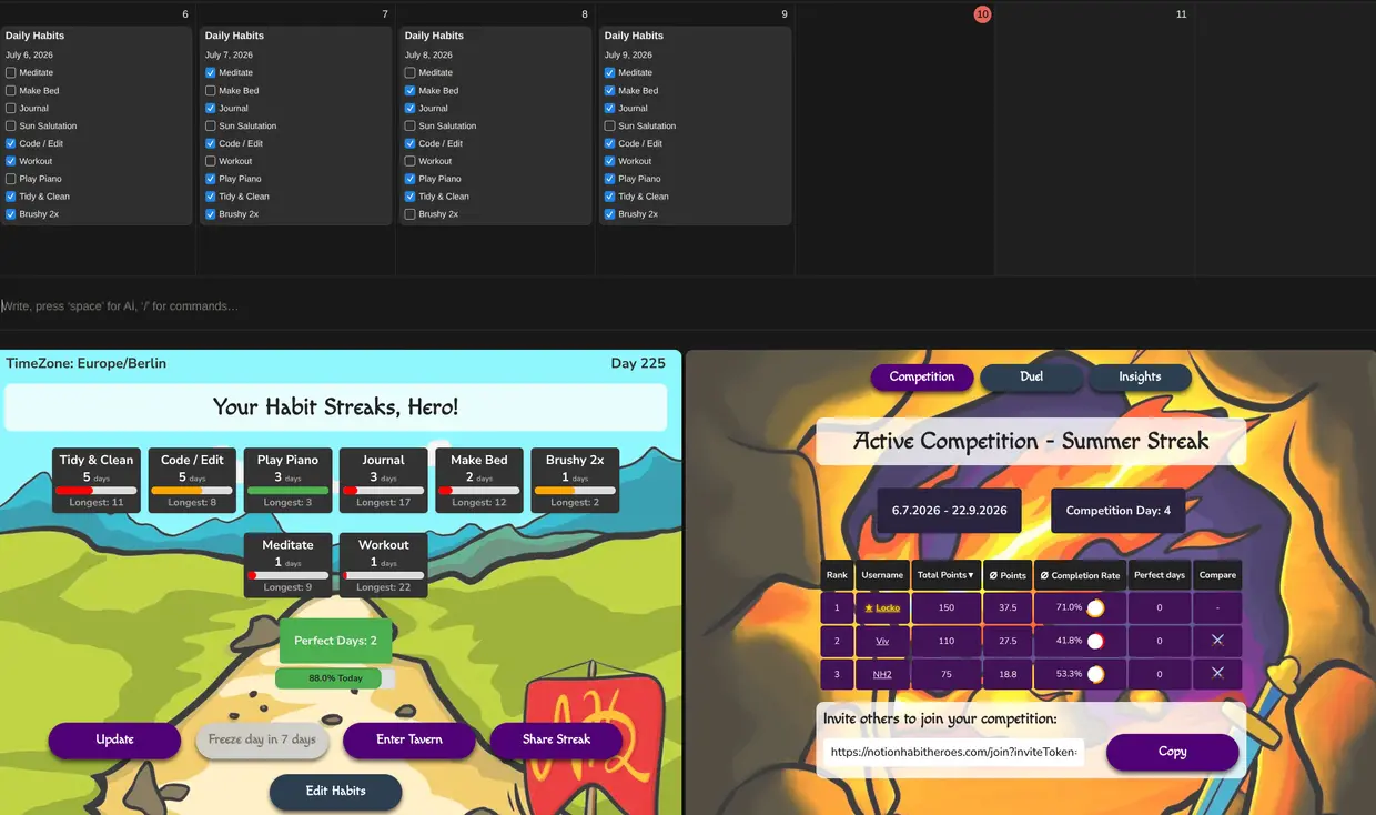 Notion habit tracker template checkbox database next to the Notion Habit Heroes widget showing streaks, points, and a competition leaderboard
